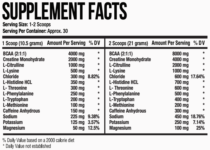 https://fortystepsfitness.com/cdn/shop/products/performance-supplement-bundle-212320_1024x1024.png?v=1663362827